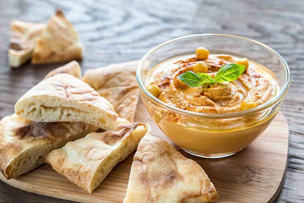 Hummus and Pita Bread | Fresh, Healthy, Delicious